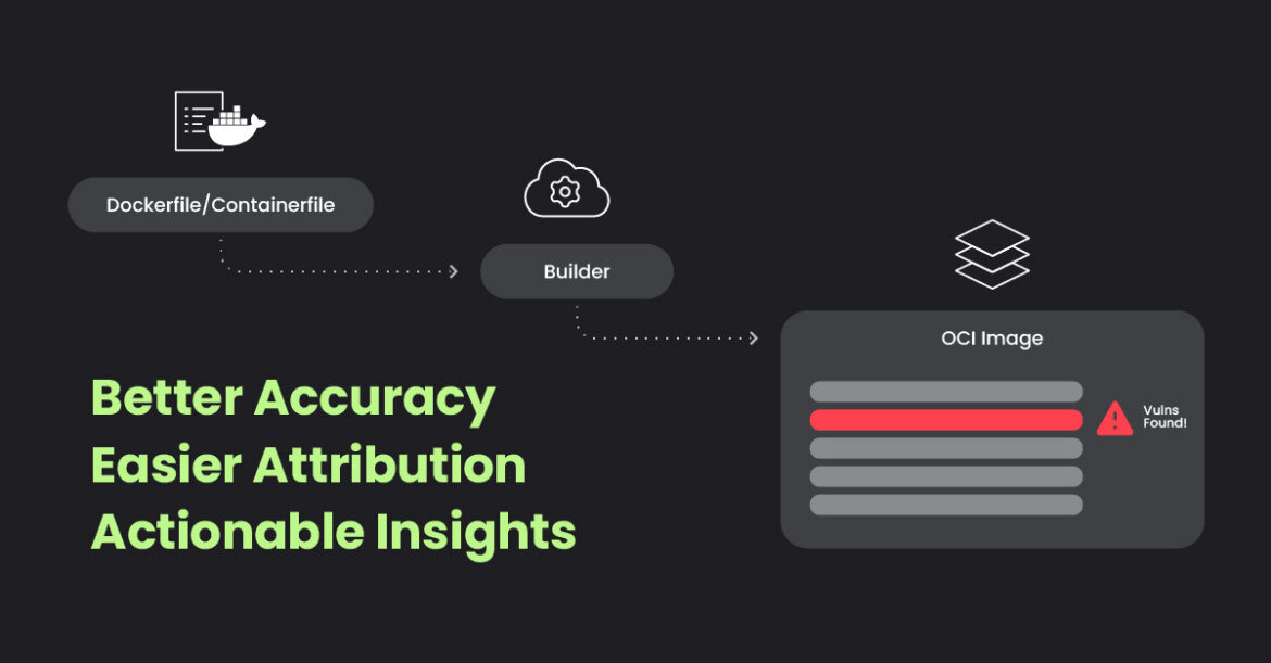 レイヤー分析でコンテナセキュリティを強化する